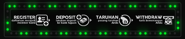 Dewitoto Jackpot